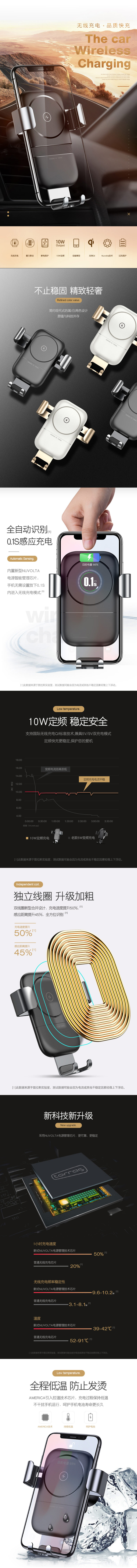 淘宝美工小果子数码家电详情页作品