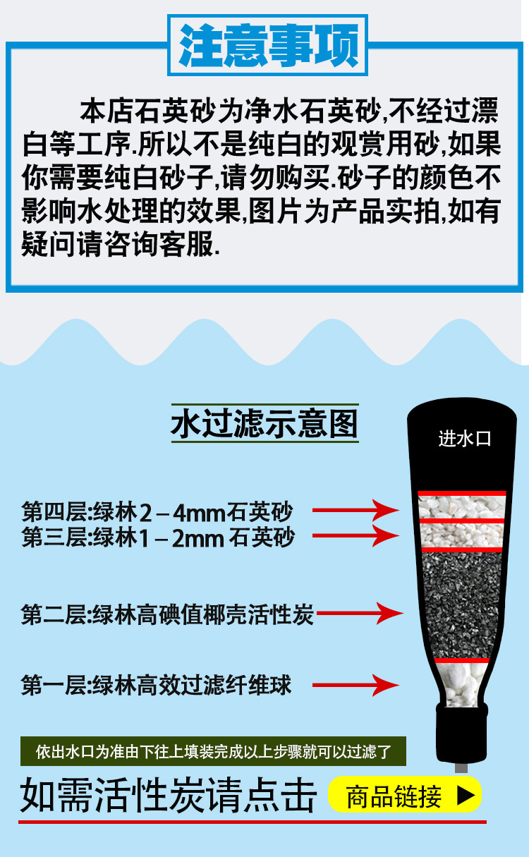 淘宝美工晨曦小仙女石英砂滤料详情页作品