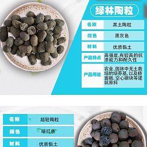 陶粒詳情頁簡約