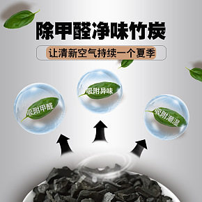 炭包的詳情頁