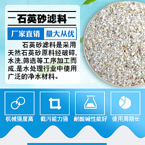 石英砂濾料詳情頁