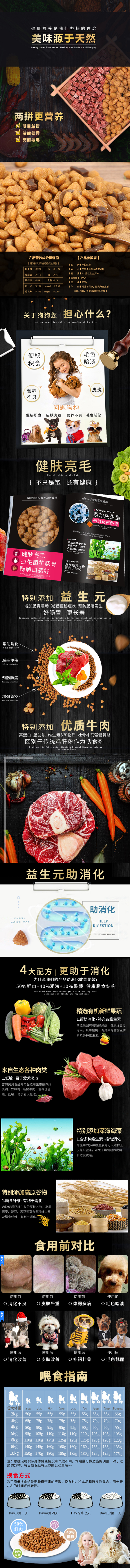 淘寶美工小酥餅狗糧牛肉小中大型成犬幼犬通用型淘寶天貓詳情頁作品