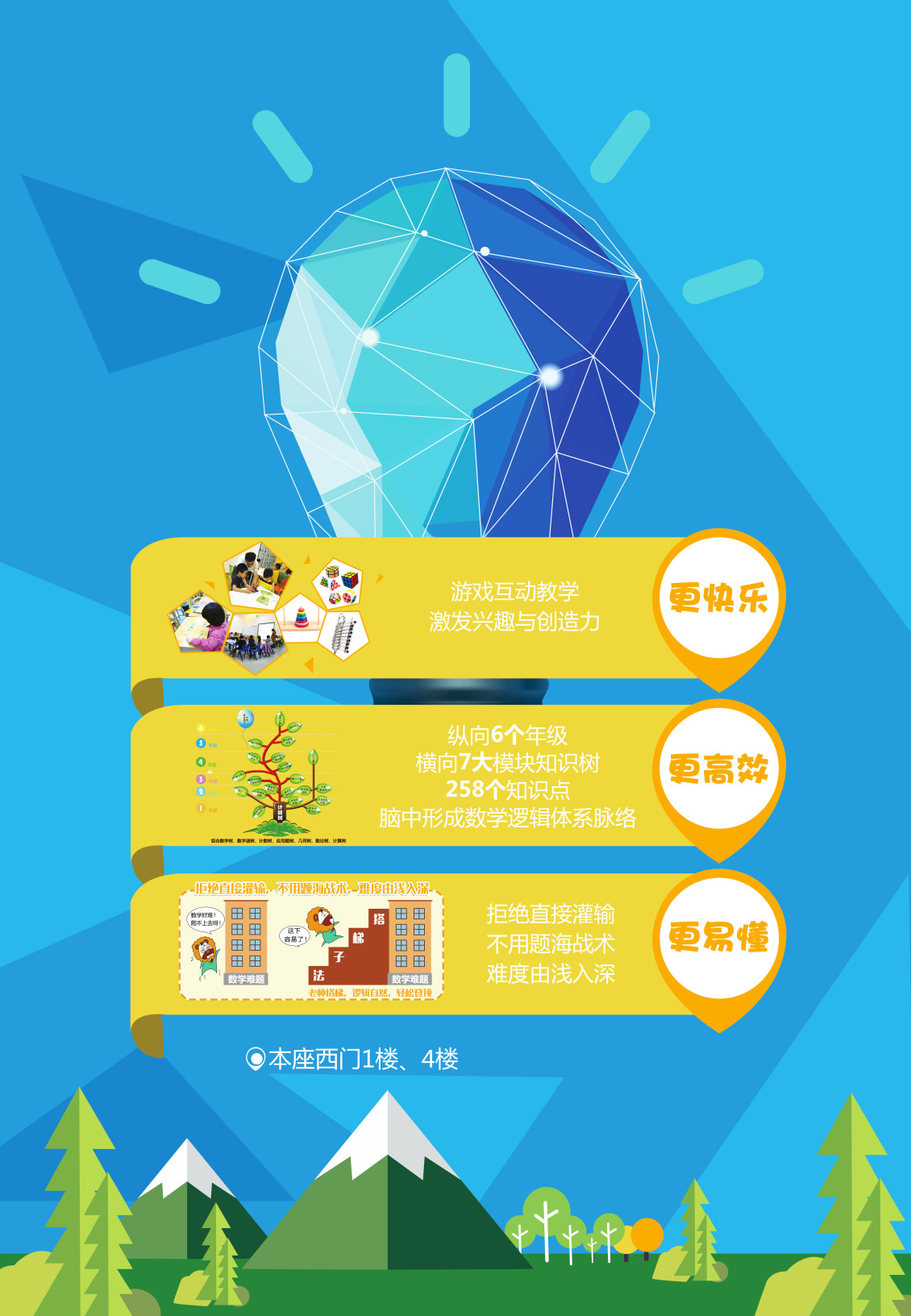 淘宝美工y124018扁平平面设计作品