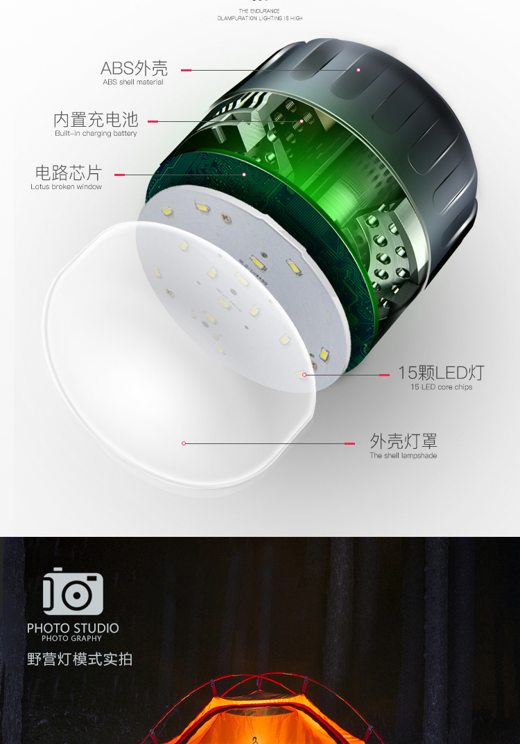 淘寶美工小佳微笑鯊露營(yíng)燈詳情頁(yè)作品
