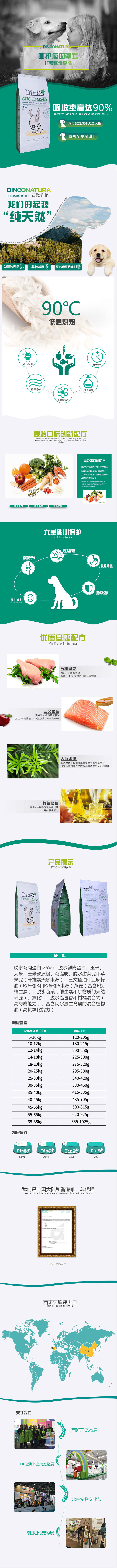 淘寶美工曉言狗糧通用型全犬貴賓專用進口美毛狗糧作品