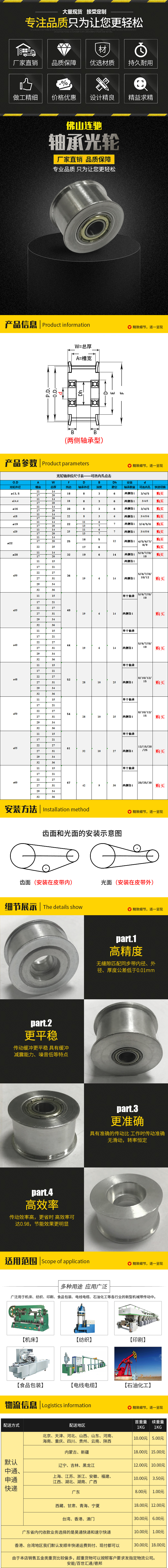 淘宝美工涂涂五金详情页制作作品