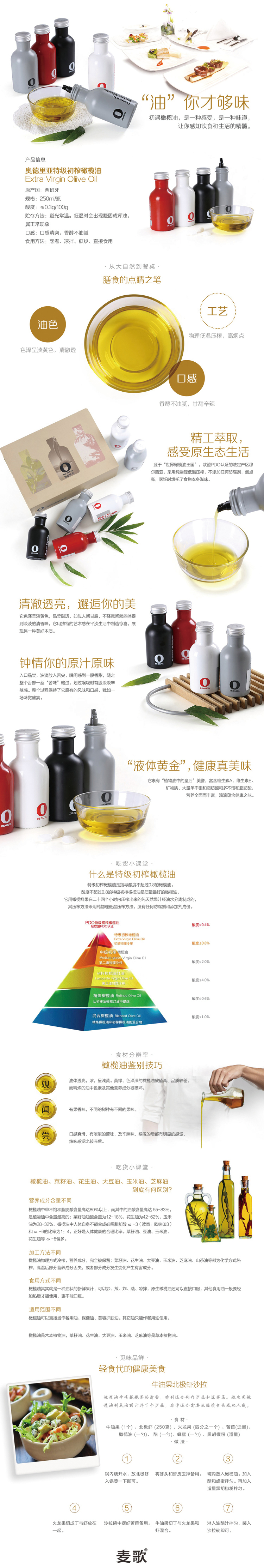 淘寶美工y141039食品、水果、調(diào)味品、兒童食品詳情頁作品