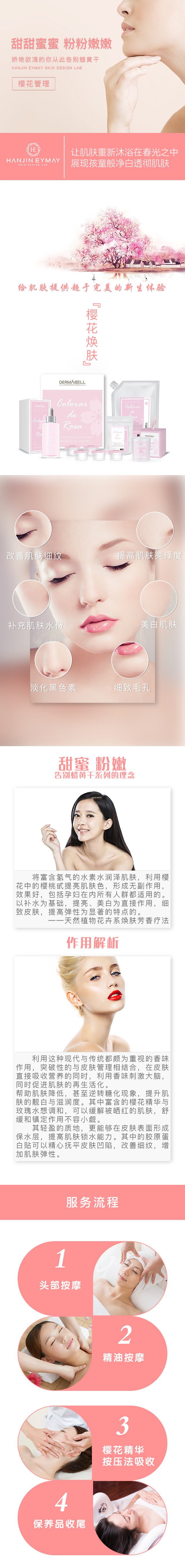 淘寶美工三番韓式皮膚管理 櫻花煥膚套盒 膠原蛋白保濕補(bǔ)水作品