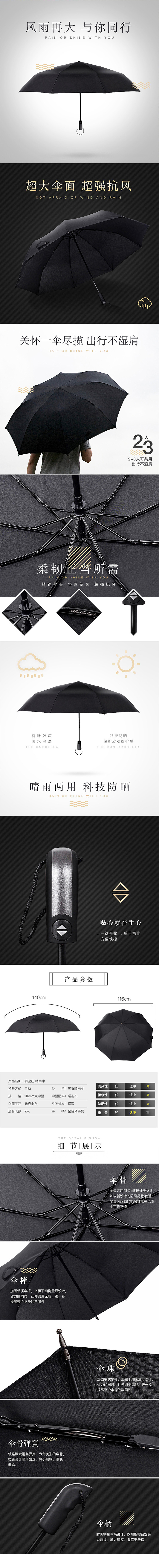 淘宝美工卿云自动雨伞详情页作品