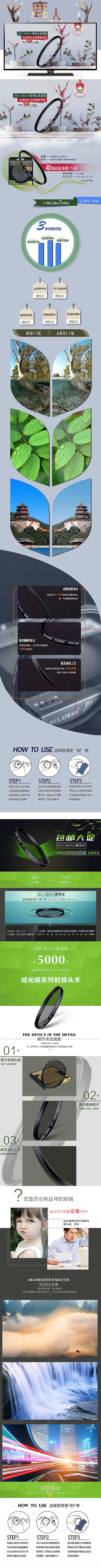 淘宝美工鹿人超薄高清uv镜作品