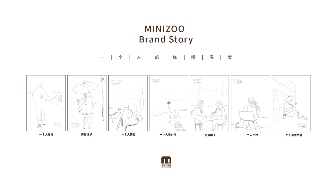淘寶美工飛船品牌設(shè)計(jì) logo與包裝物料 MINIZOO COFFEE作品