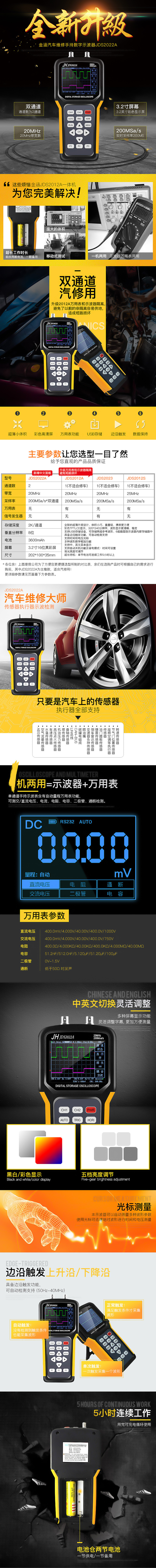 淘寶美工安子五金類天貓?jiān)斍轫?yè)作品