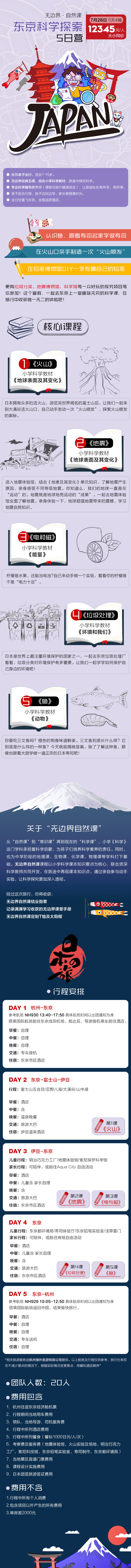 淘宝美工小盼西东京科学探索-旅游长图作品