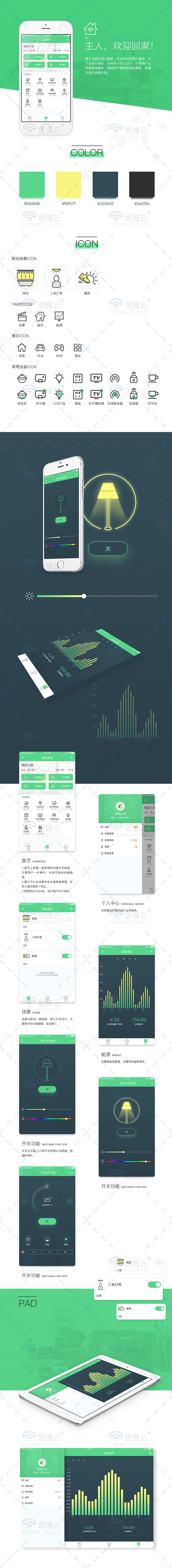 淘寶美工思維云創(chuàng)意智能家居軟件UI設(shè)計(jì)作品