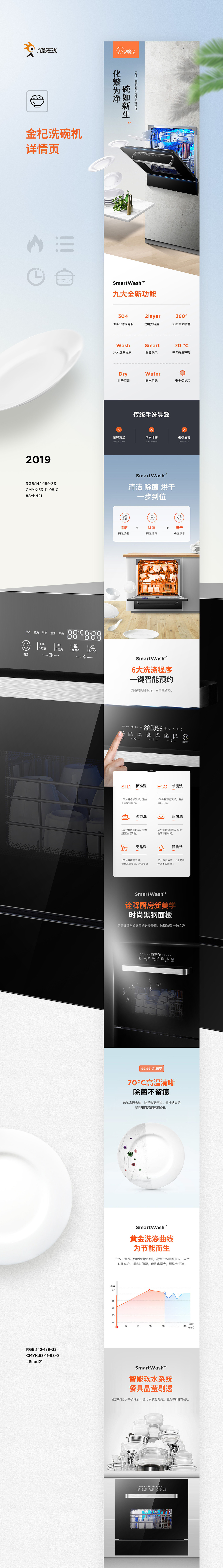 淘寶美工勿忘我2019廚電詳情頁集合/洗碗機/電飯煲/電陶爐詳情頁設計作品