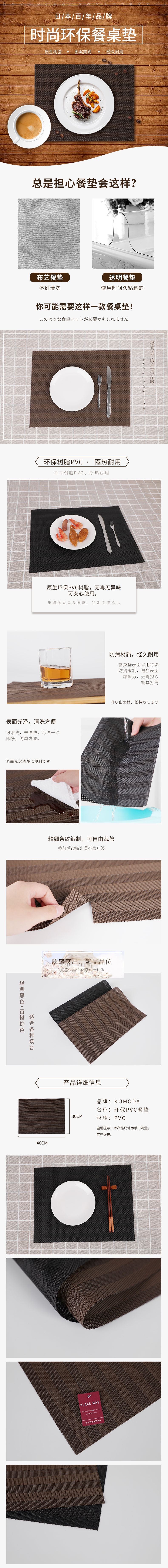 淘寶美工Sun咩咩環(huán)保樹脂桌墊作品