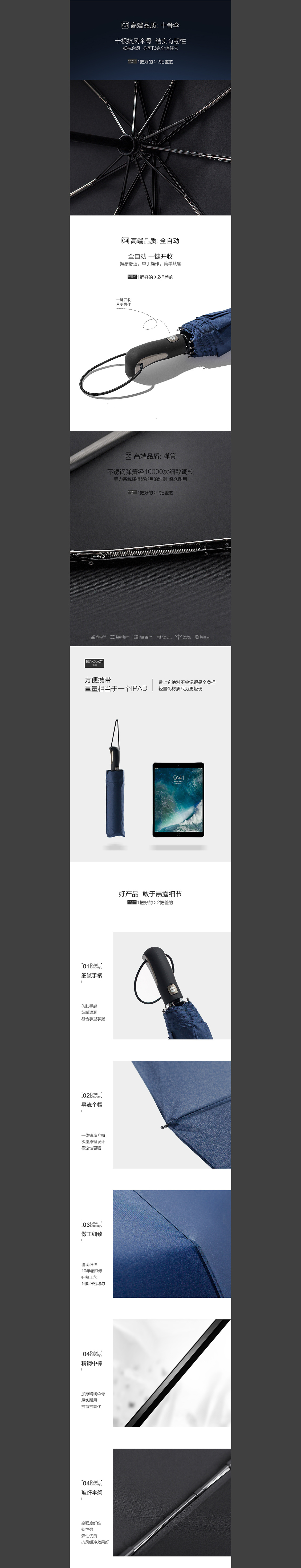 淘寶美工夏蟬強力抗風十骨纖維自動雨傘作品