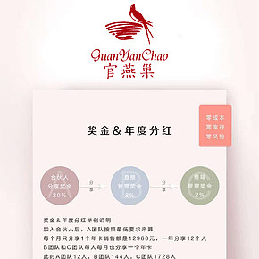 小清新官燕巢宣传海报