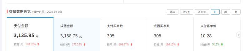 淘宝美工寒阳拼多多运营案例作品