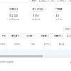 拼多多运营案例