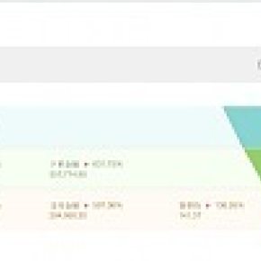 成功案例1:gh18.12.31