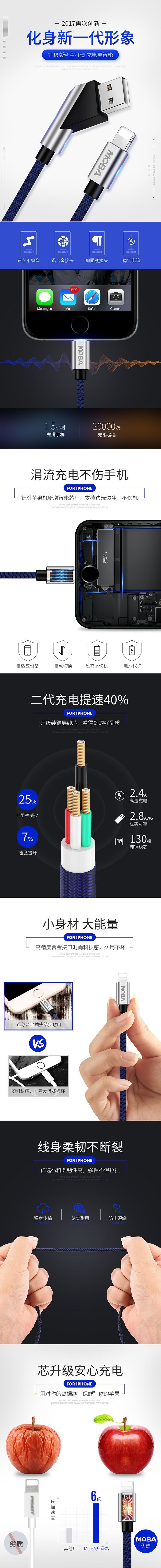 淘宝美工朽木数据线详情页作品