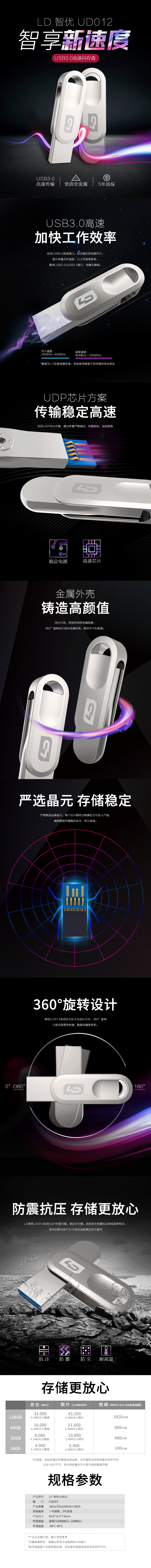 淘宝美工朝哥智化U盘详情页作品