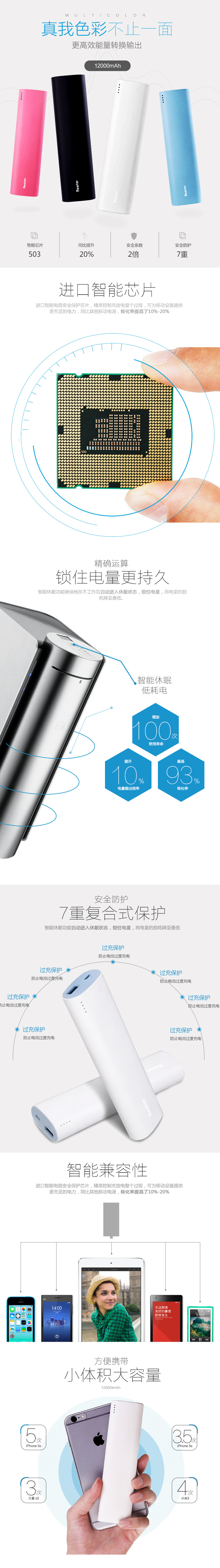 淘宝美工朝哥简约充电宝详情页作品