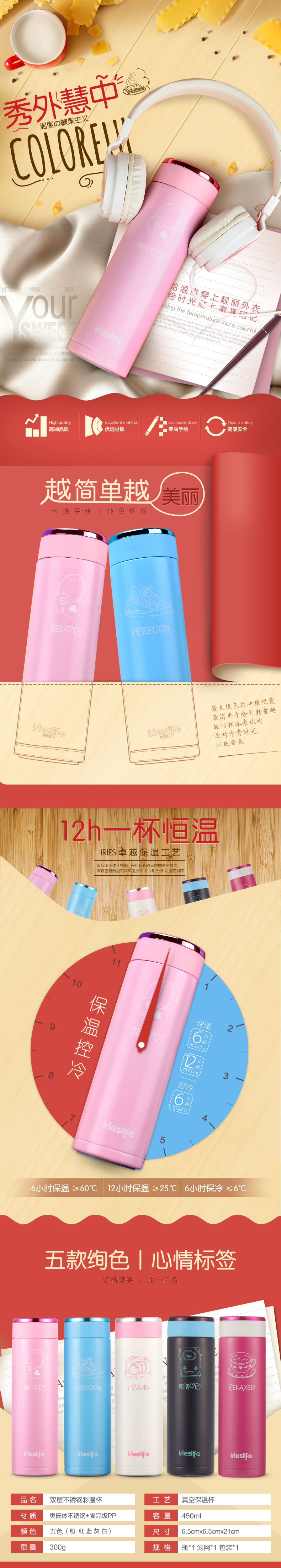 淘寶美工伯樂保溫杯運(yùn)動便攜詳情頁設(shè)計作品