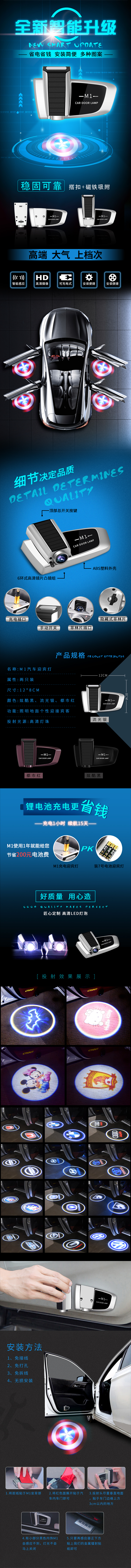 淘寶美工遠(yuǎn)方。淘寶車燈門(mén)詳情頁(yè)作品