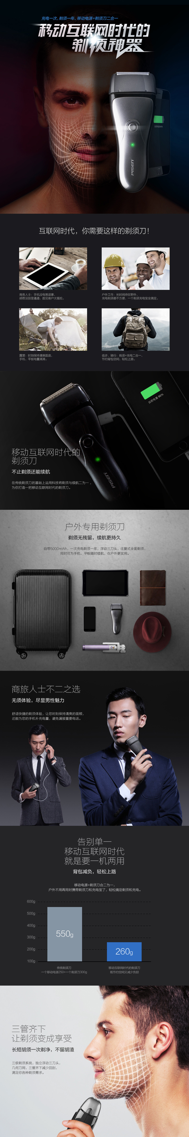 淘宝美工朝哥剃须刀充电宝详情页作品