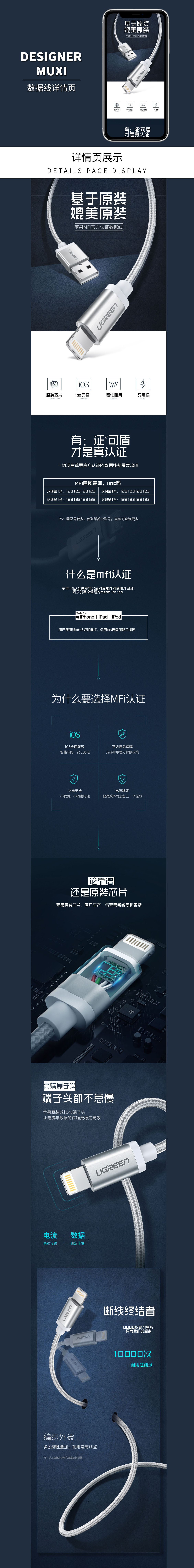 淘寶美工木兮數(shù)據(jù)線詳情頁作品