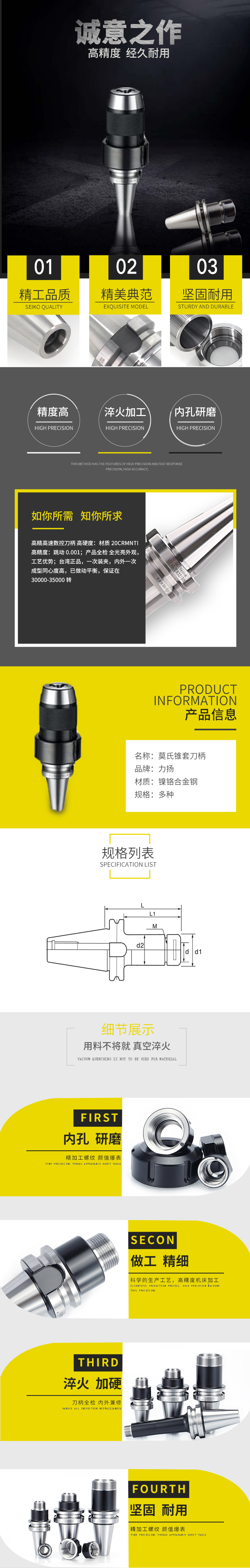 淘宝美工随云锥套合金刀柄作品