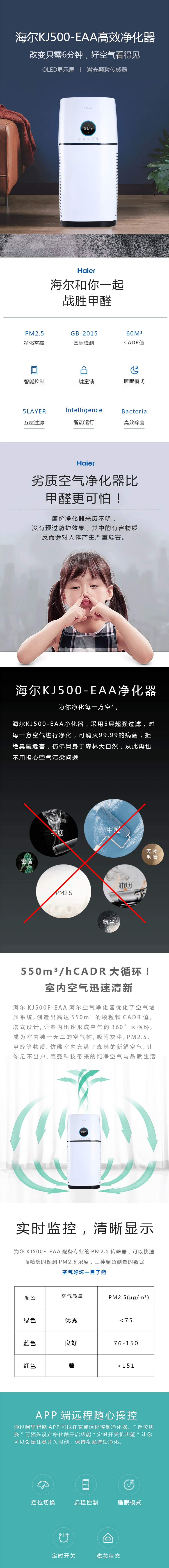 淘宝美工小善家居生活 时尚简约海 空气净化器详情页设计作品