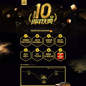 車載10周年店慶首頁(yè)