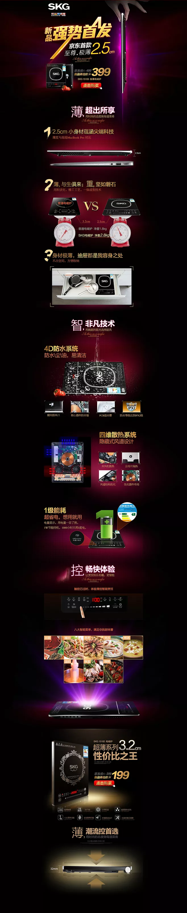 淘宝美工沐萧美的家用电器体验店 Midea/美的  C21-RH2162 爆炒 定时 加热作品