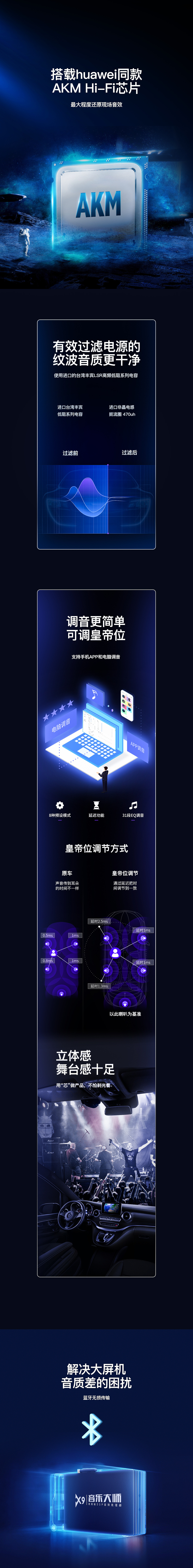 淘寶美工y177072多功能芯片。作品