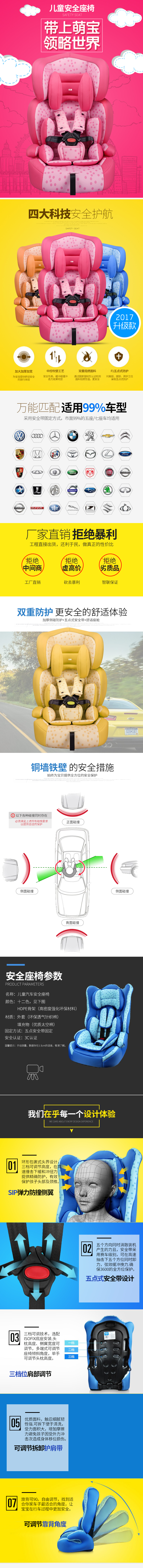 淘寶美工言午兒童手推車詳情頁(yè)作品