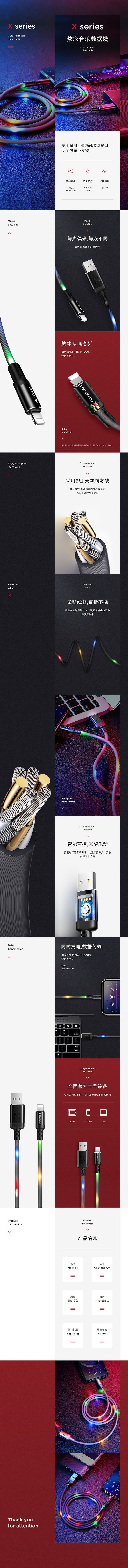 淘宝美工七月数据线详情页设计作品