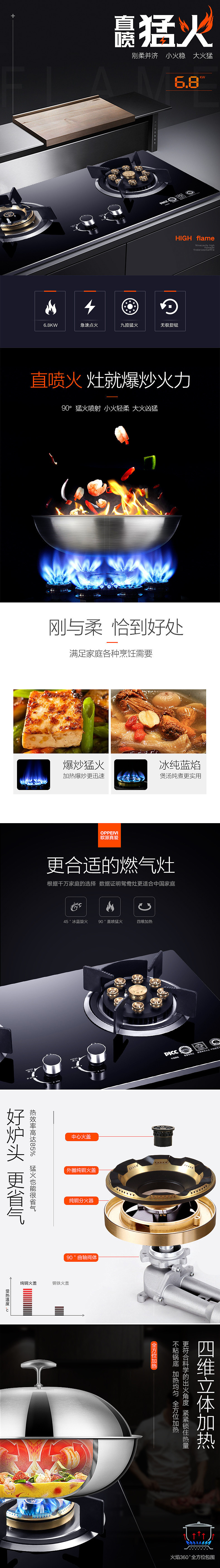 淘宝美工六神燃气灶详情页设计作品