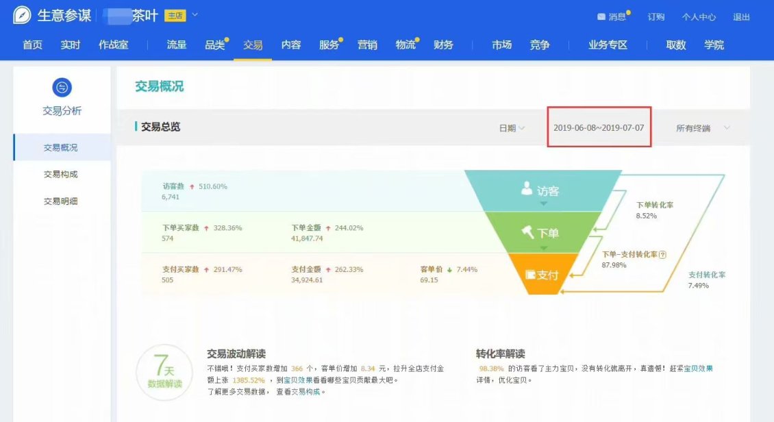 淘寶美工風(fēng)輕云淡茶葉類目合作一個(gè)月作品