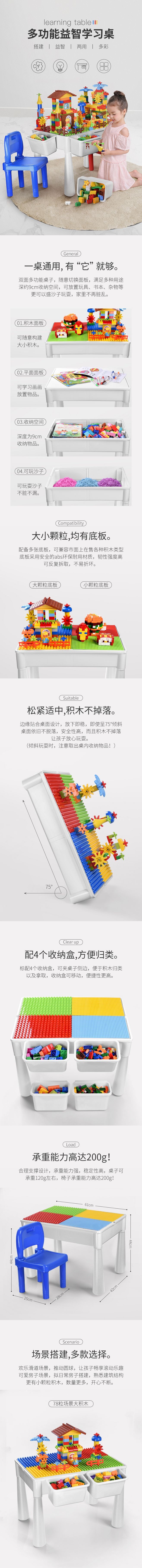 淘宝美工涂涂多功能益智学习桌详情页作品