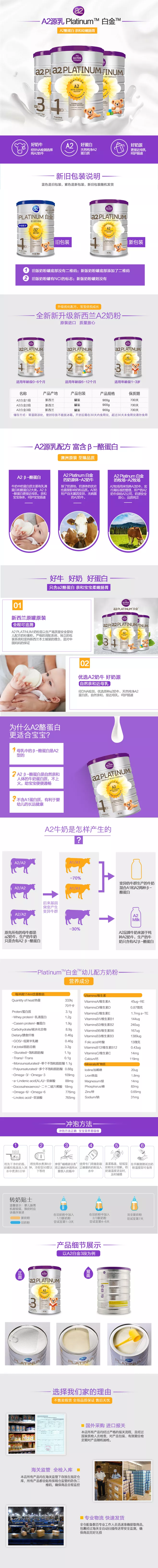 淘寶美工六神奶粉詳情頁(yè)模版設(shè)計(jì)作品