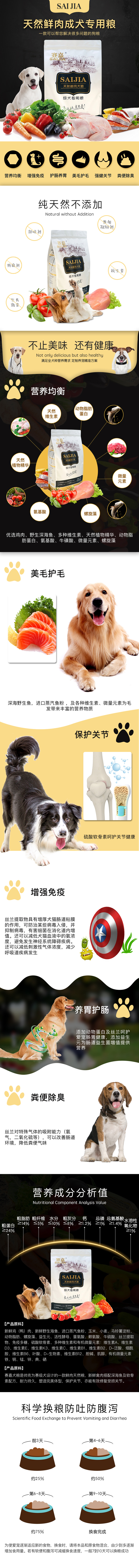 淘宝美工泡泡糖狗粮宠物猫粮详情页作品