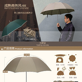 格紋包邊商務(wù)傘