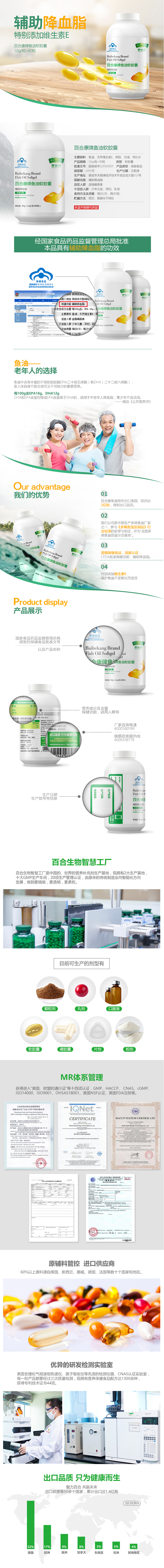 淘宝美工乐先森食品保健 营养品 时尚简约 鱼油软胶囊 详情页作品