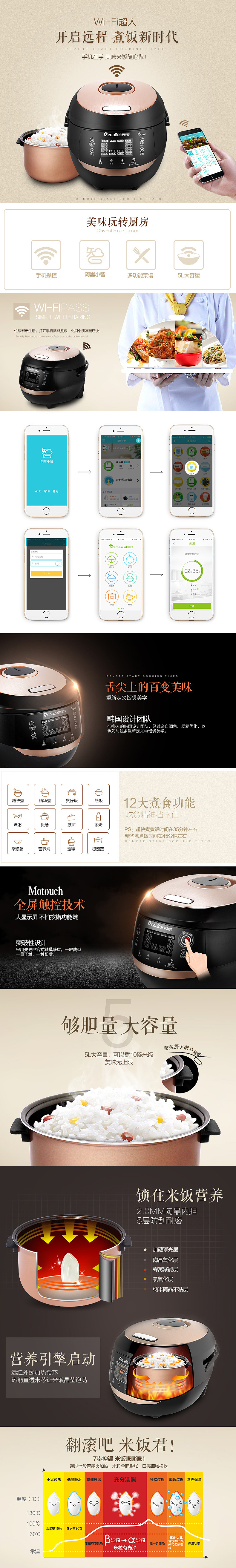 淘寶美工吹云遠程 煮飯 智能 電飯鍋 詳情頁制作作品