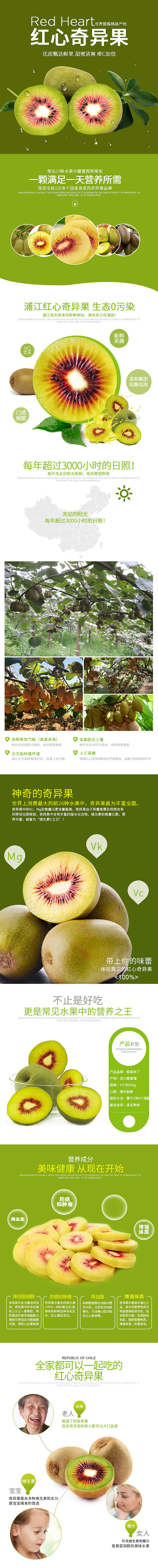 淘宝美工里艾优质甄选红心奇异果作品