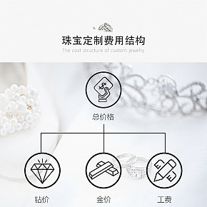 時尚簡約  珠寶  鉆石定制  詳情頁