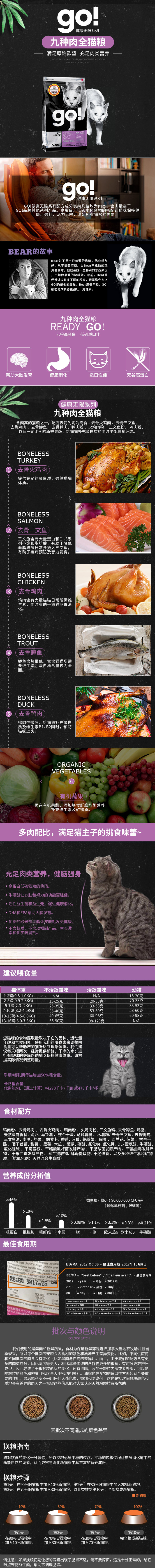 淘寶美工糖豆寵物用品詳情頁作品